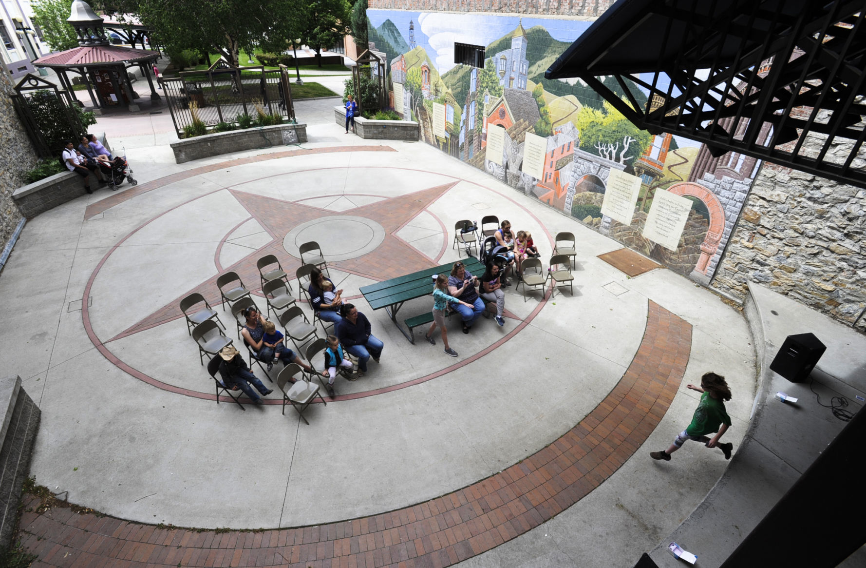 Performance Square